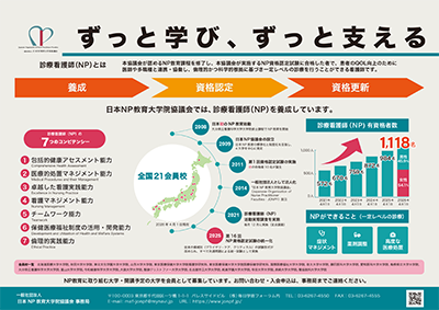 広報チラシ