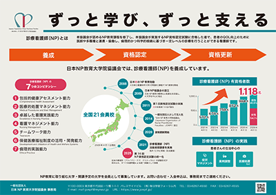 広報チラシ