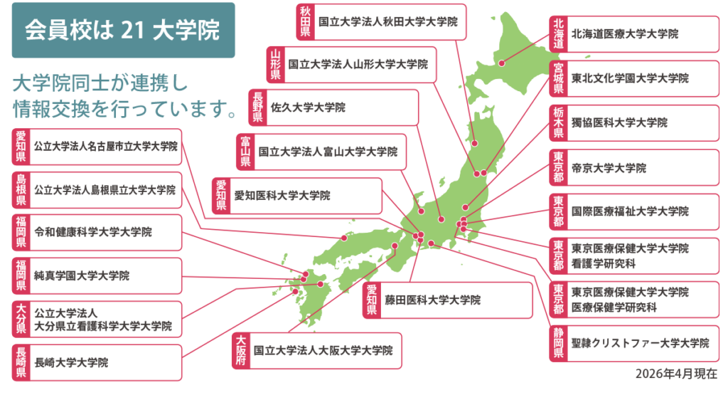 会員校紹介